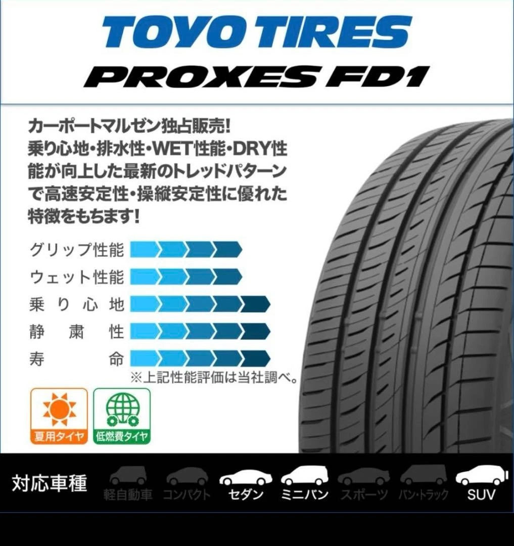 JDM 21 Tire Wheel 4-Book Set Wald Valdo Genuine Line No Tires - Image 4