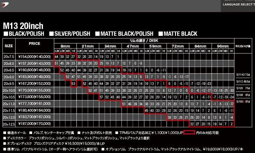 JDM Top-quality wheels approximately ¥650000. WALD Mahora M13C 9J +45 No Tires - Image 7
