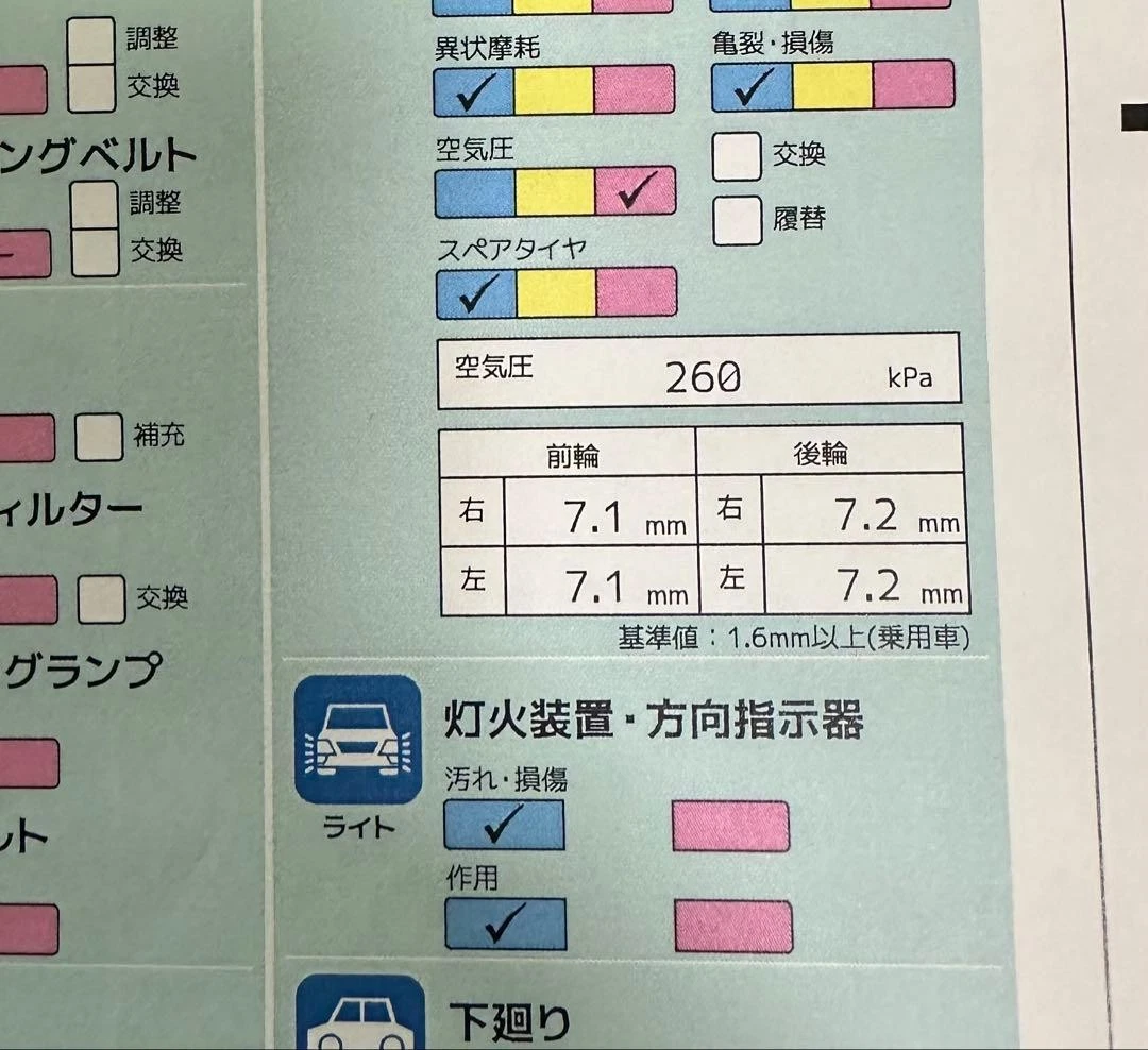 JDM Dolfrenhuber 20-inch wheels and tires for Toyota Harrier and Alpha No Tires - Image 8