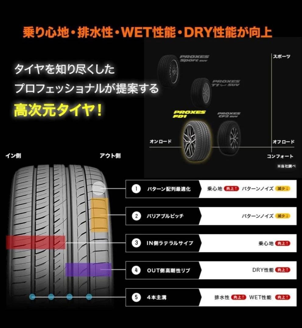 JDM 21 Tire Wheel 4-Book Set Wald Valdo Genuine Line No Tires - Image 5