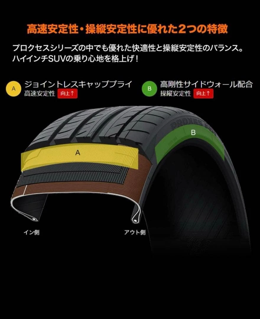 JDM 21 Tire Wheel 4-Book Set Wald Valdo Genuine Line No Tires - Image 6