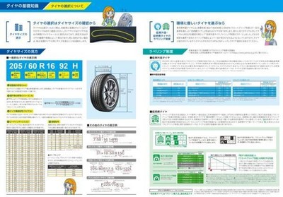 JDM 4-Book Set Used SSR GTV04 6.0J+42 4H-100 Low noise low fuel consum No Tires - Image 8