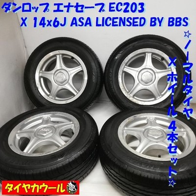 JDM Honshu and Shikoku <R Tire width 195mm aspect ratio 65% rim diamet No Tires