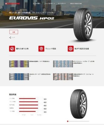JDM Used 4-Book Set: SSR GTV04 6.0J+42 wheels with Roadstone HP02 195/ No Tires - Image 3