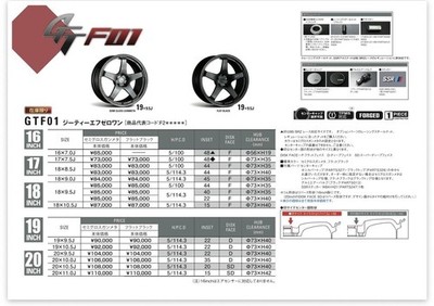 JDM R35GT-RSSR GTF01 11J20+15 5-hole 114.3 Hub diameter 73Φ Matt black (No Tires) - 画像 (7)