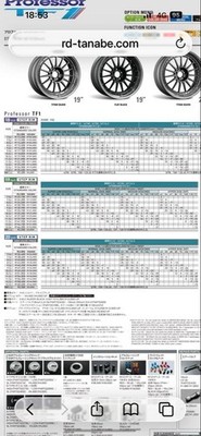 JDM SSR Professor TF1 Custom Order No Tires - Image 4