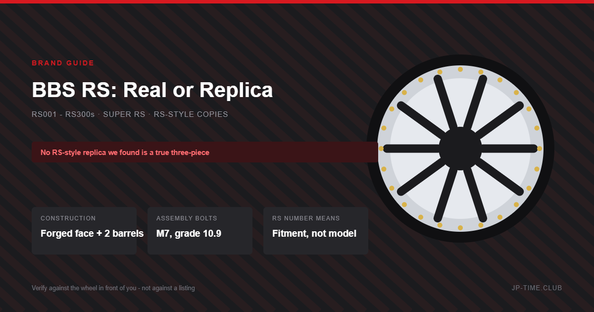 BBS RS real or replica guide card