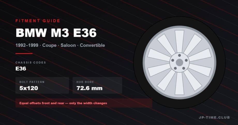 BMW M3 E36 wheel fitment guide: 5x120 bolt pattern, 72.6mm hub bore, ET41 front and rear