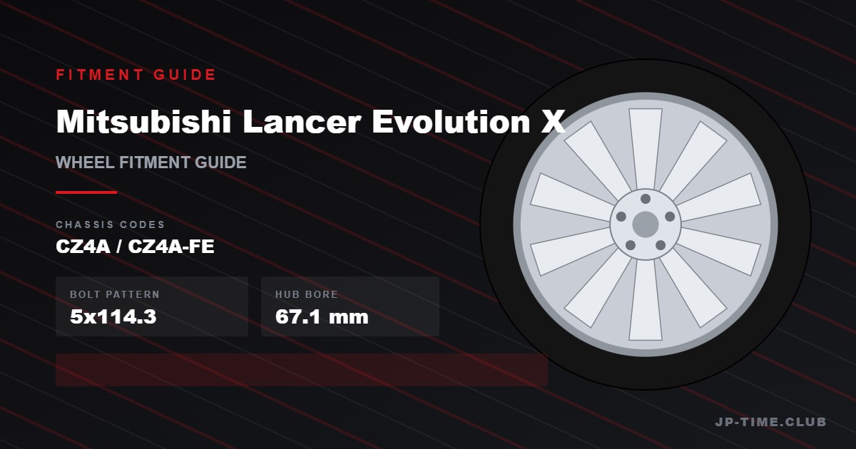Mitsubishi Lancer Evolution X wheel fitment guide - 5x114.3 bolt pattern, 67.1mm hub bore