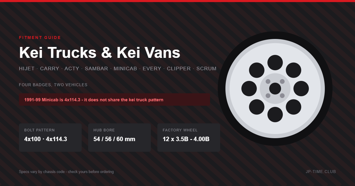 Kei truck and kei van wheel fitment guide card