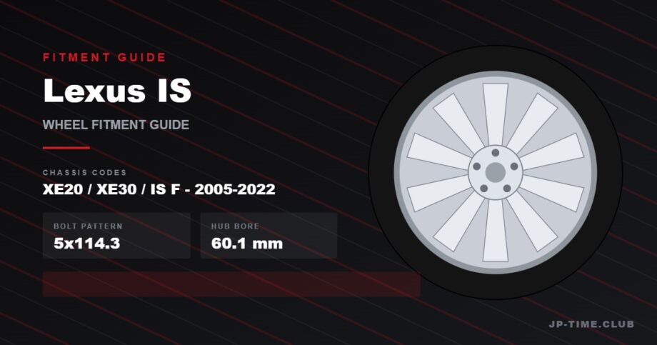 Lexus IS wheel fitment guide - 5x114.3, 60.1mm hub