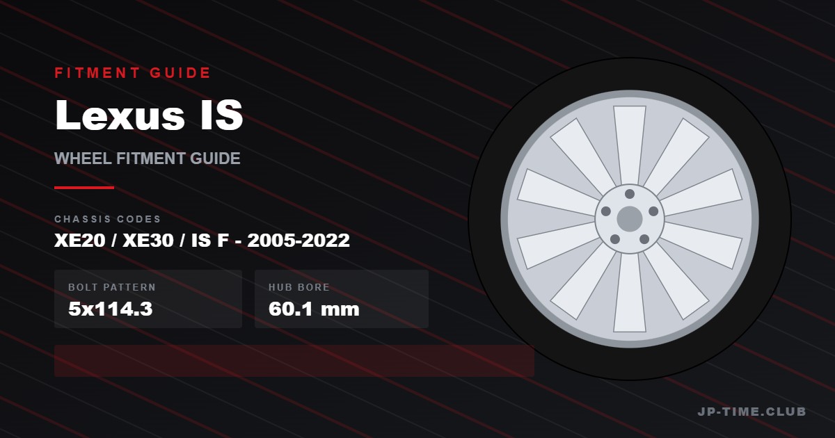 Lexus IS wheel fitment guide - 5x114.3 bolt pattern, 60.1mm hub bore