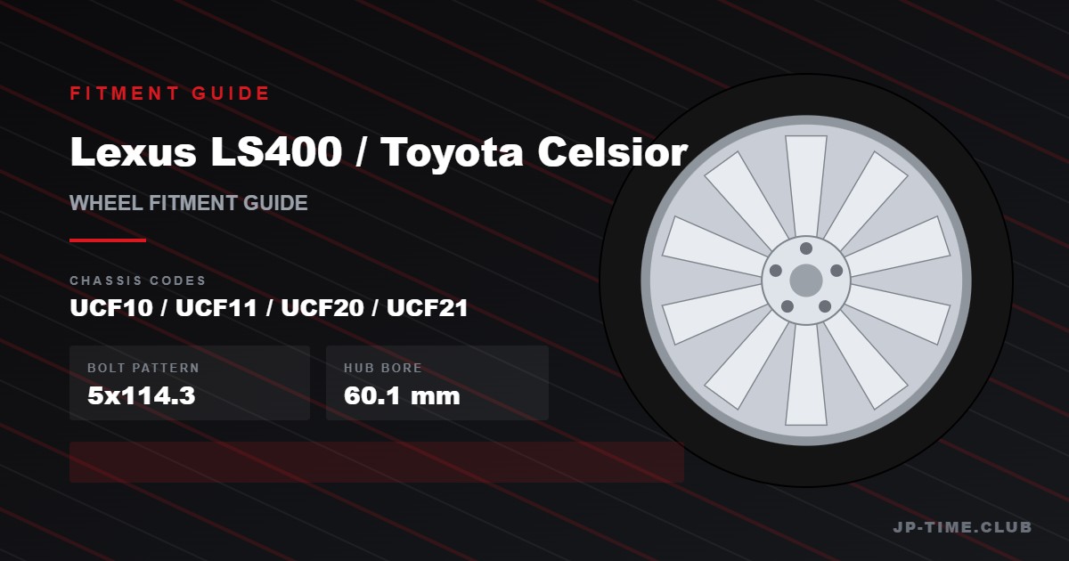 Lexus LS400 Toyota Celsior wheel fitment guide - 5x114.3 bolt pattern, 60.1mm hub bore