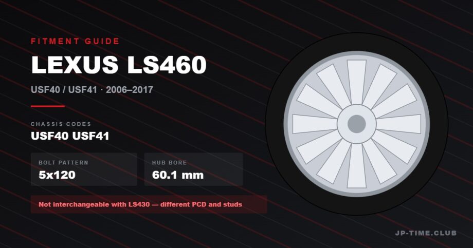 Lexus LS460 USF40 wheel fitment guide: bolt pattern 5x120, hub bore 60.1mm, OEM offset ET32-35
