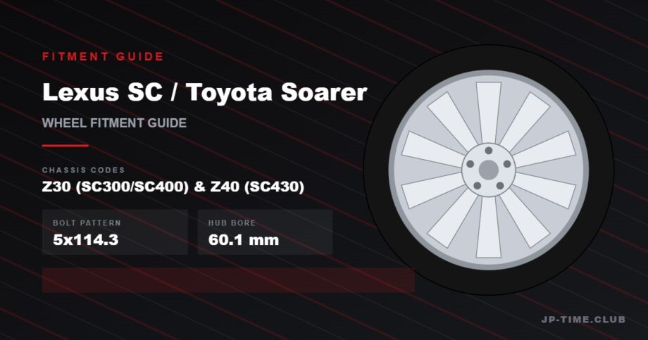 Lexus SC Toyota Soarer wheel fitment guide - 5x114.3, 60.1mm hub