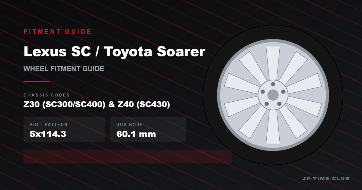 Lexus SC and Toyota Soarer wheel fitment guide - 5x114.3 bolt pattern, 60.1mm hub bore