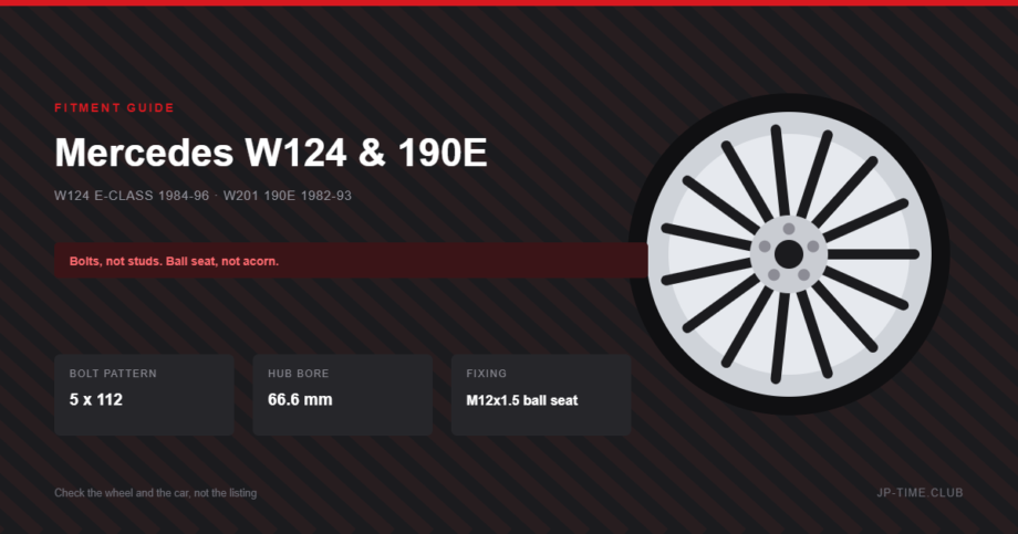 Mercedes-Benz W124 and W201 190E wheel fitment guide: 5x112 bolt pattern, 66.6mm hub bore, M12x1.5 ball-seat bolts