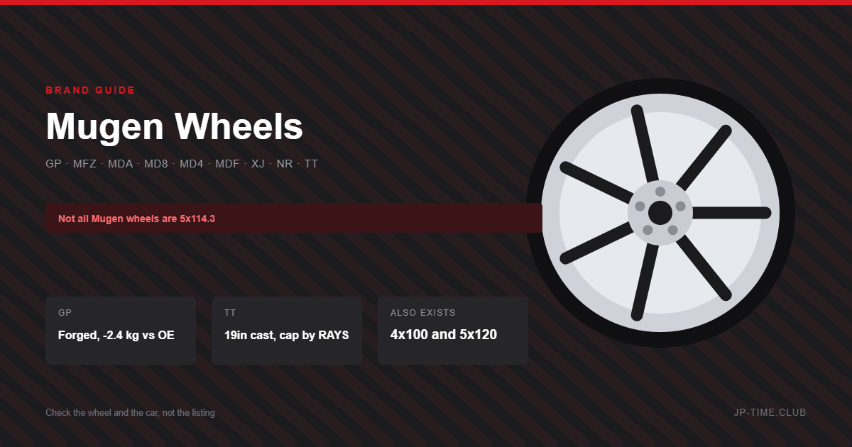Mugen wheels guide card