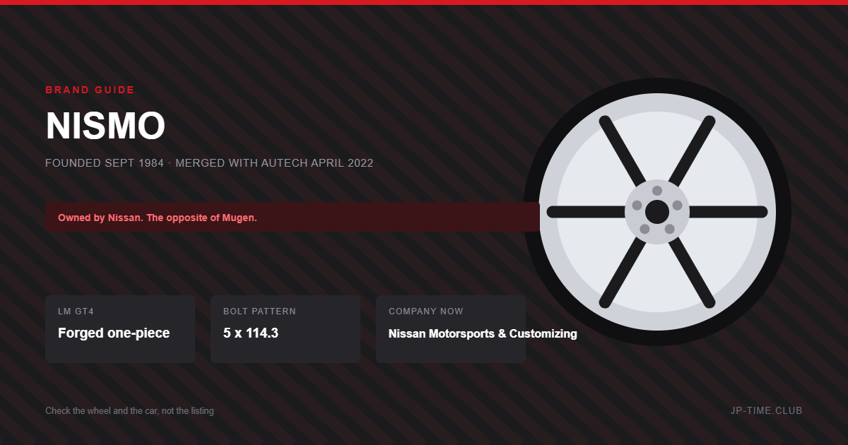 NISMO brand profile card