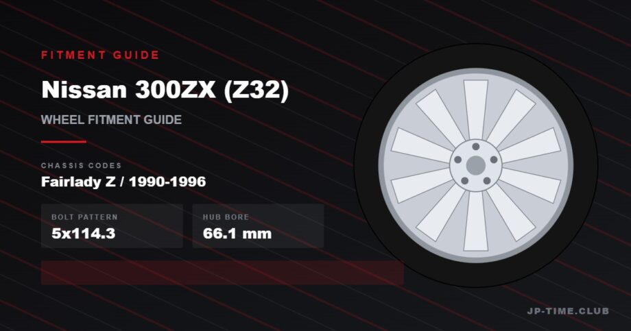 Nissan 300ZX Z32 wheel fitment guide - 5x114.3, 66.1mm hub