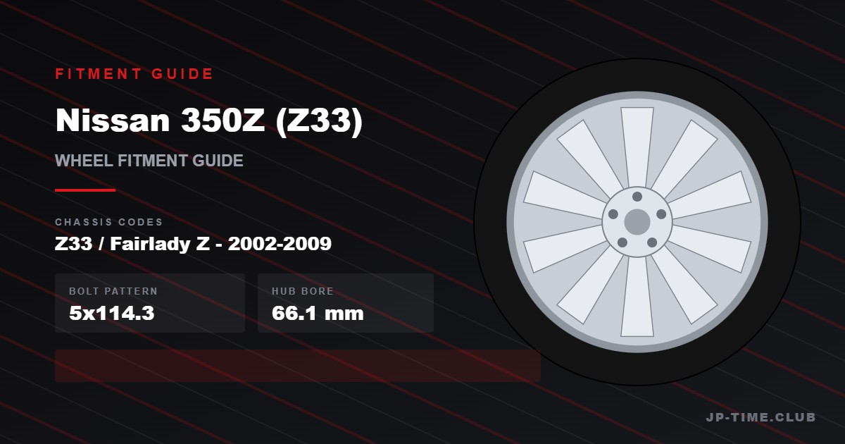 Nissan 350Z Z33 wheel fitment guide - 5x114.3 bolt pattern, 66.1mm hub bore