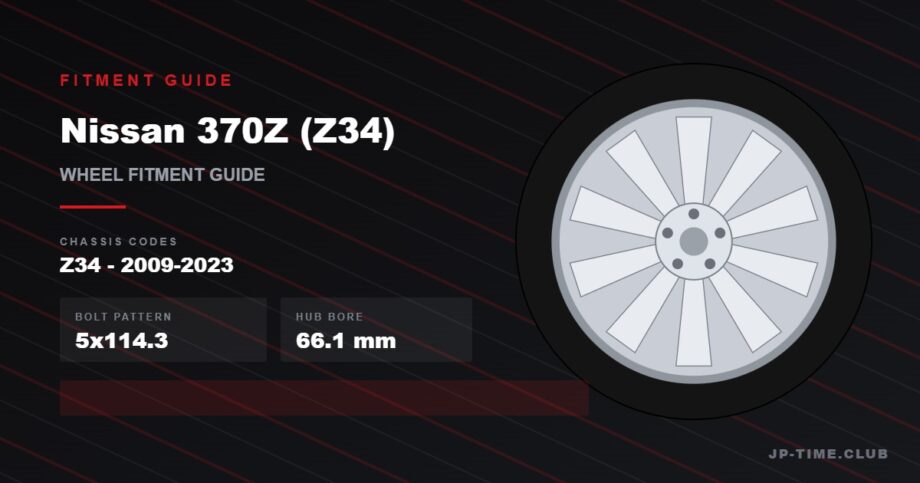 Nissan 370Z Z34 wheel fitment guide - 5x114.3, 66.1mm hub