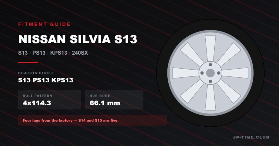 Nissan Silvia S13 and 240SX wheel fitment guide: 4x114.3 four-lug bolt pattern, 66.1mm hub bore