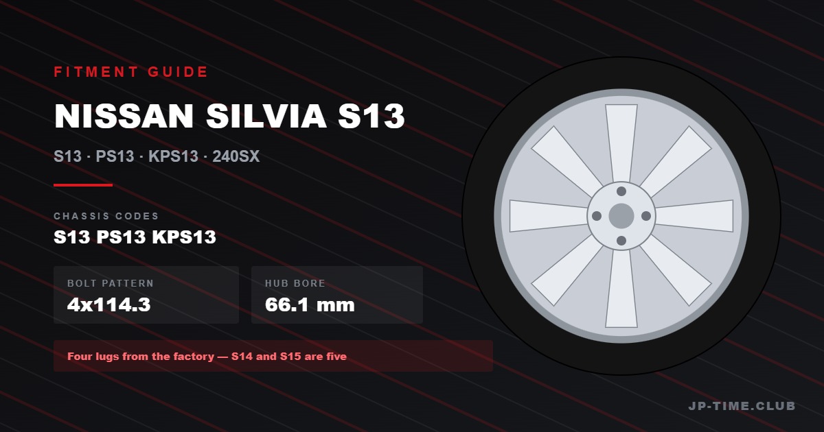 Nissan Silvia S13 & 240SX Wheel Fitment Guide: Four-Lug OEM Specs and the Five-Lug Trap