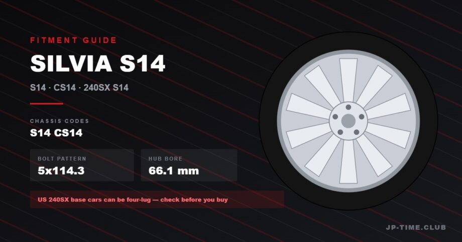 Nissan Silvia S14 wheel fitment guide: 5x114.3 bolt pattern, 66.1mm hub bore, ET40 and ET45 factory offsets