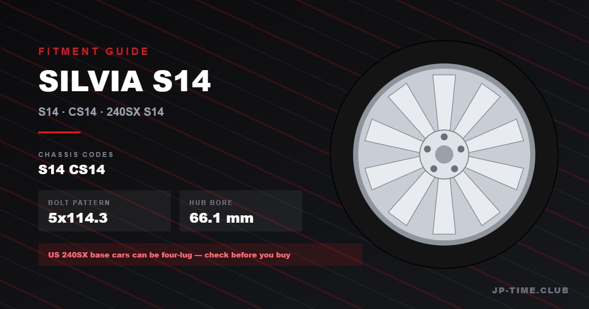 Nissan Silvia S14 Wheel Fitment Guide: 5×114.3 OEM Specs and the USDM Four-Lug Exception