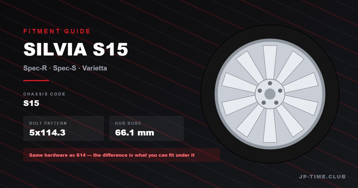 Nissan Silvia S15 Wheel Fitment Guide: OEM Specs, Spec-R Brake Clearance & S-Chassis Compatibility