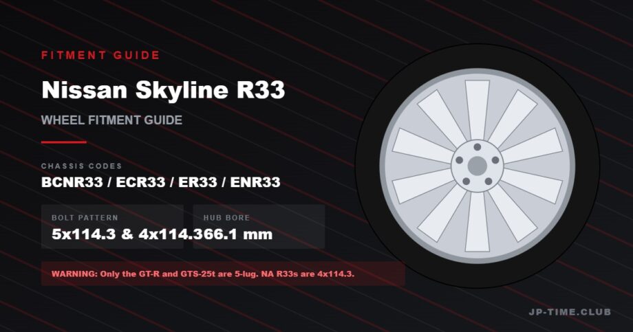 Nissan Skyline R33 wheel fitment guide - 5x114.3 and 4x114.3, 66.1mm hub