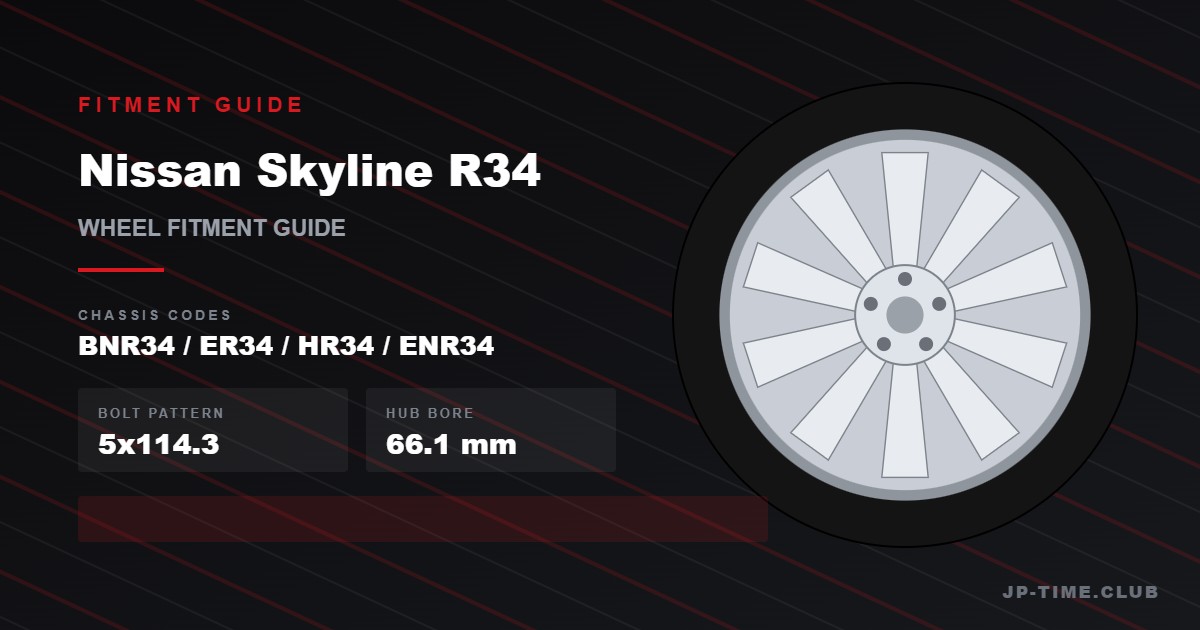 Nissan Skyline R34 wheel fitment guide - 5x114.3 bolt pattern, 66.1mm hub