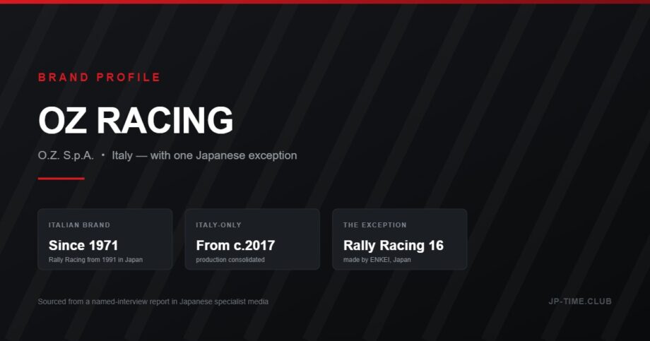 OZ Racing brand profile - Italian wheels, and the one model made in Japan by Enkei
