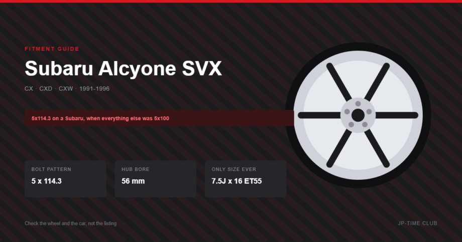 Subaru Alcyone SVX wheel fitment guide: 5x114.3 bolt pattern and 56mm hub bore, unusual for a Subaru of the period