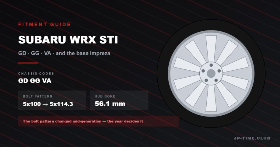 Subaru WRX STI wheel fitment guide: 5x100 and 5x114.3 bolt patterns, 56.1mm hub bore, GD GG VA chassis