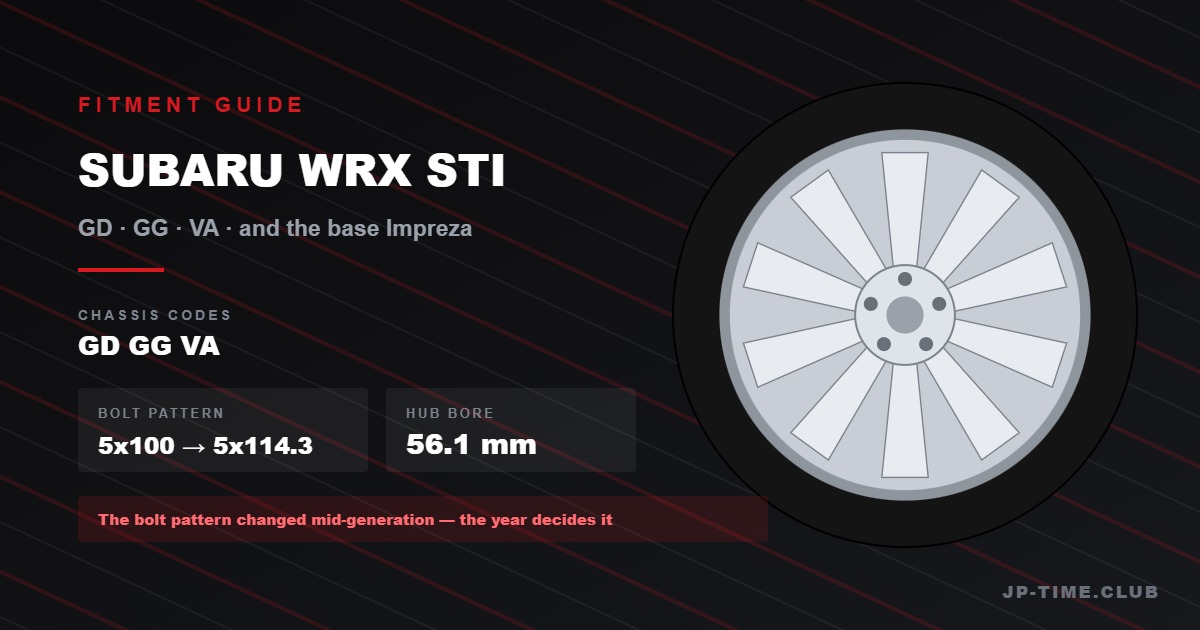 Subaru WRX STI Wheel Fitment Guide: The 5×100 to 5×114.3 Change and Why Subaru Offsets Are High
