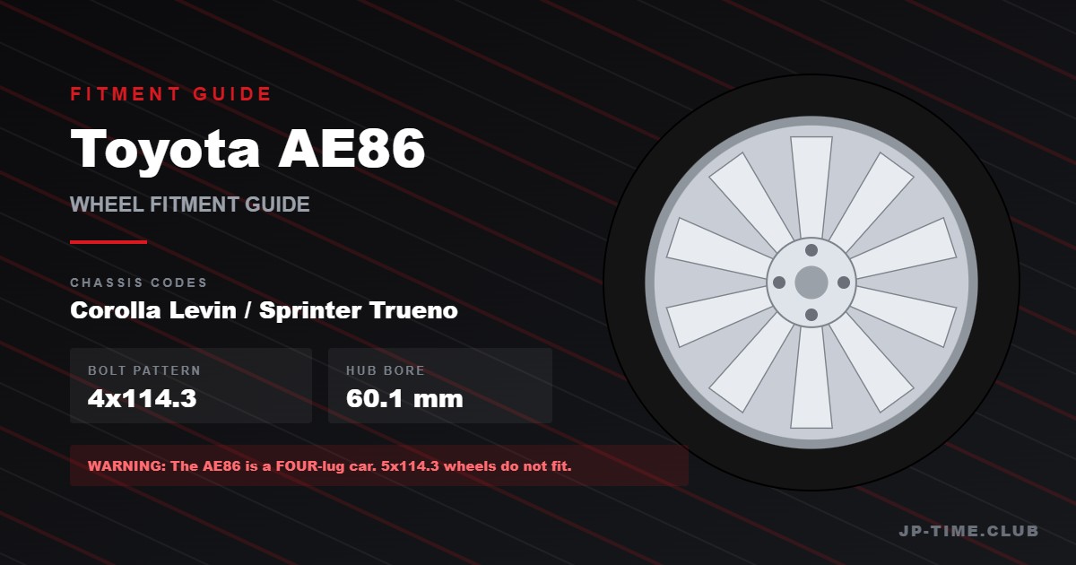 Toyota AE86 wheel fitment guide - 4x114.3 bolt pattern, 60.1mm hub bore