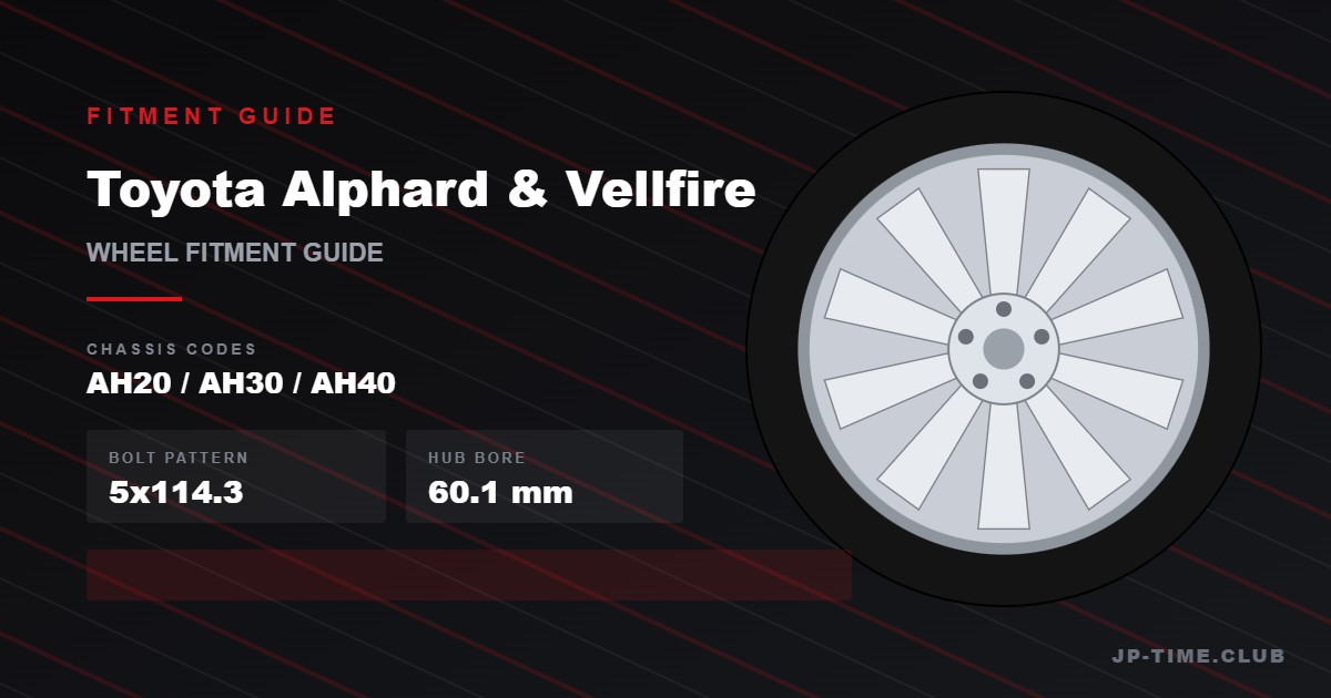 Toyota Alphard and Vellfire wheel fitment guide - 5x114.3 bolt pattern, 60.1mm hub bore