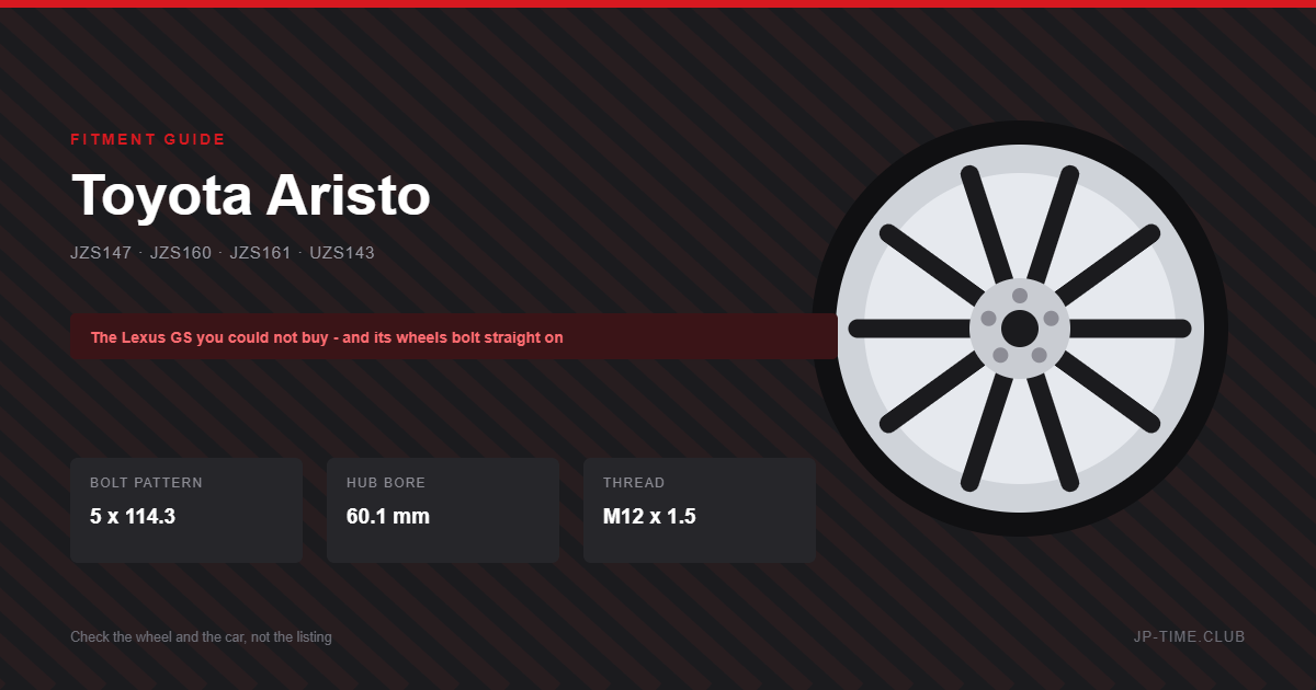 Toyota Aristo wheel fitment guide card