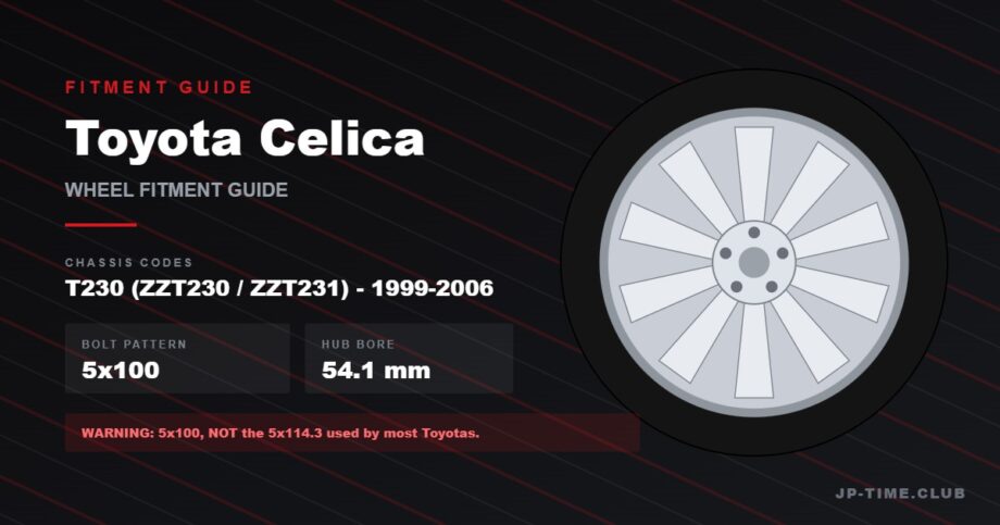 Toyota Celica T230 wheel fitment guide - 5x100, 54.1mm hub