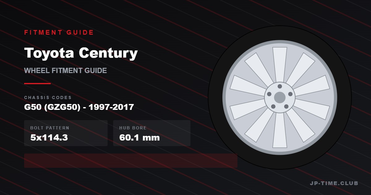 Toyota Century G50 wheel fitment guide - 5x114.3 bolt pattern, 60.1mm hub bore