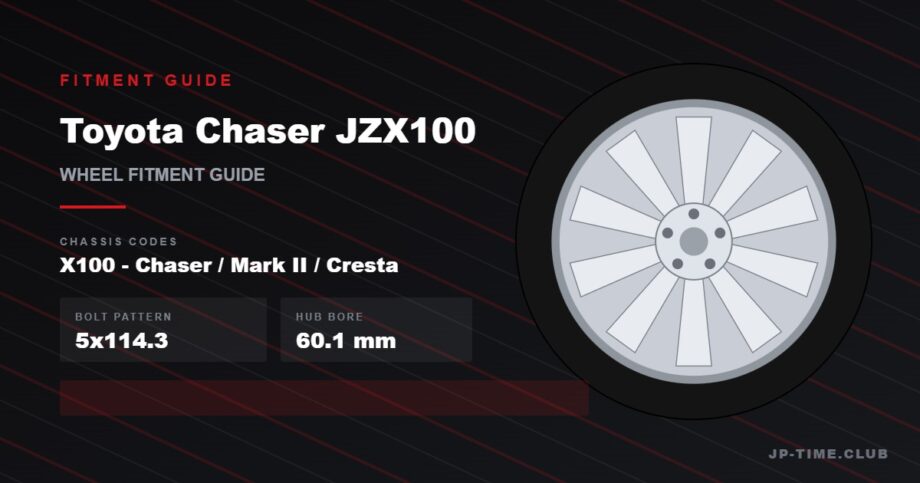 Toyota Chaser JZX100 wheel fitment guide - 5x114.3, 60.1mm hub