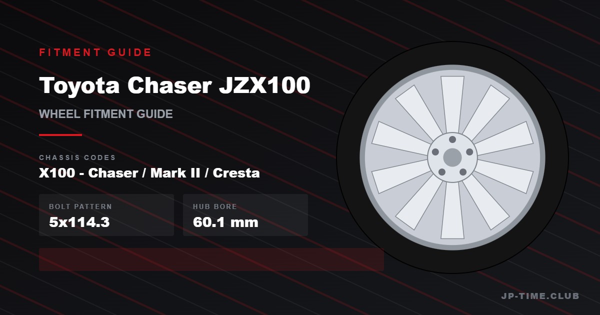 Toyota Chaser JZX100 wheel fitment guide - 5x114.3 bolt pattern, 60.1mm hub bore