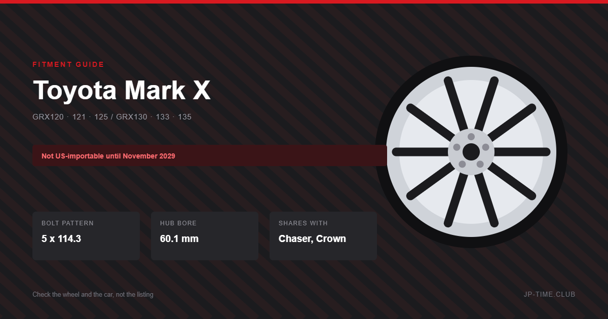 Toyota Mark X wheel fitment guide card