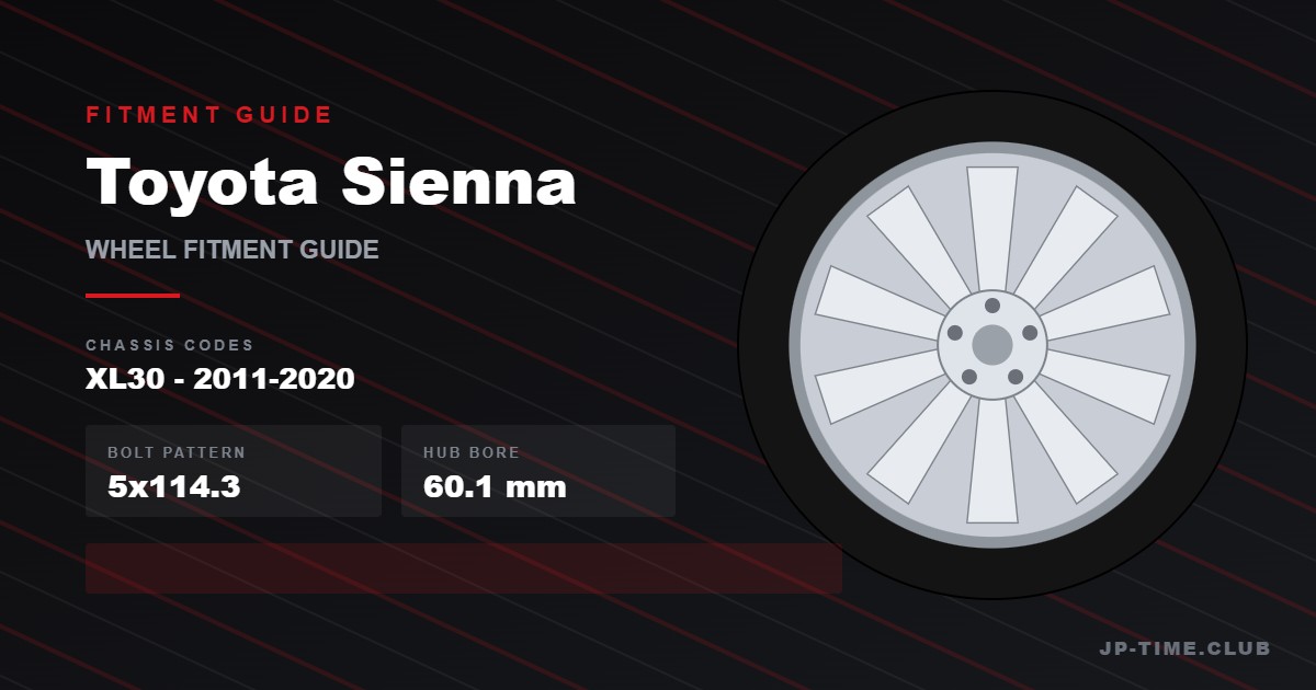 Toyota Sienna wheel fitment guide - 5x114.3 bolt pattern, 60.1mm hub bore