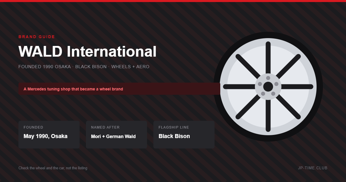WALD International brand profile card
