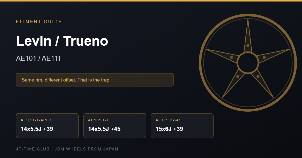 Toyota Corolla Levin / Sprinter Trueno AE101 & AE111 Wheel Fitment Guide: The Offset Zigzag