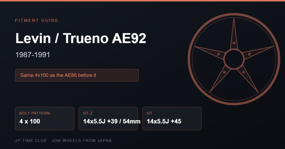 Toyota Levin Trueno AE92 wheel fitment specification card