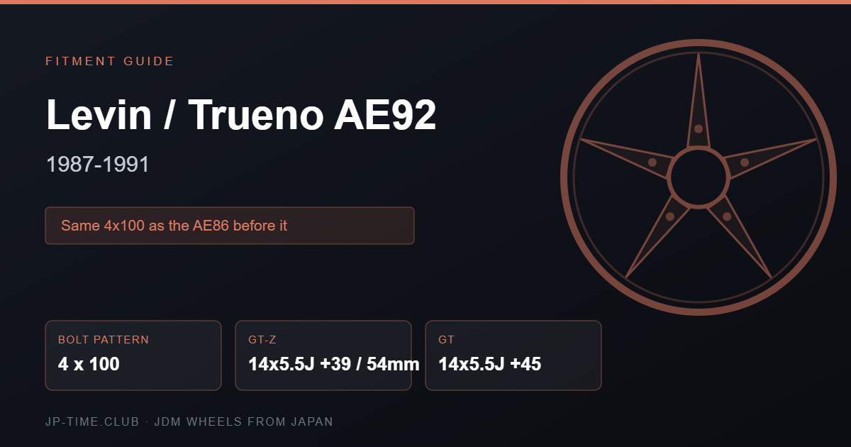 Toyota Levin Trueno AE92 wheel fitment card